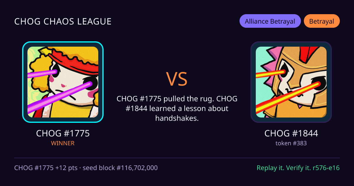Highlight card: CHOG #1775 versus CHOG #1844