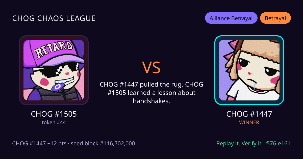 Highlight card: CHOG #1505 versus CHOG #1447
