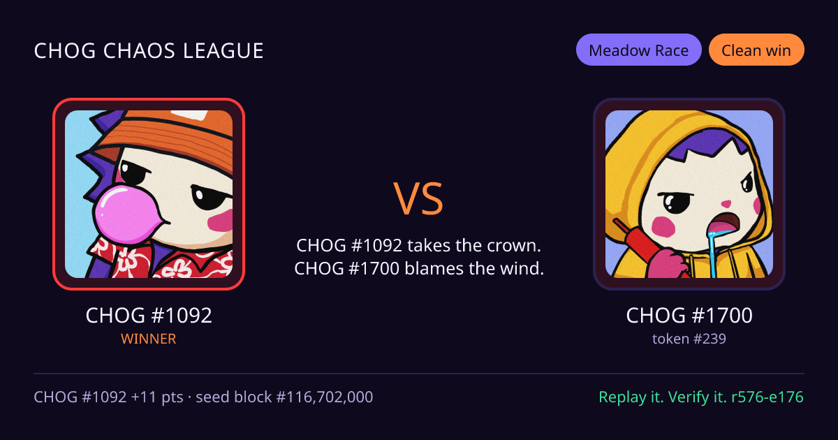 Highlight card: CHOG #1092 versus CHOG #1700