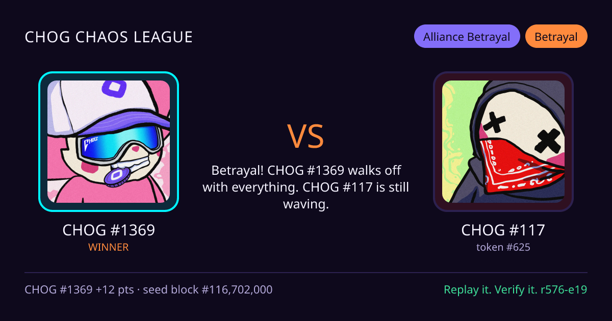 Highlight card: CHOG #1369 versus CHOG #117