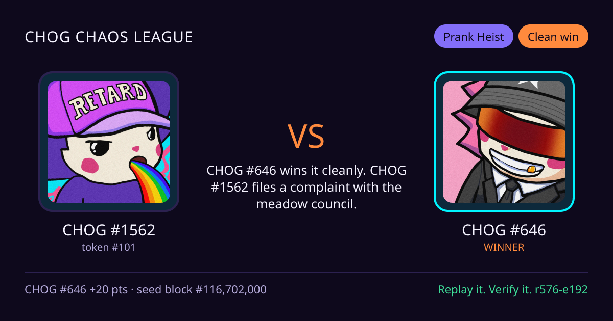 Highlight card: CHOG #1562 versus CHOG #646