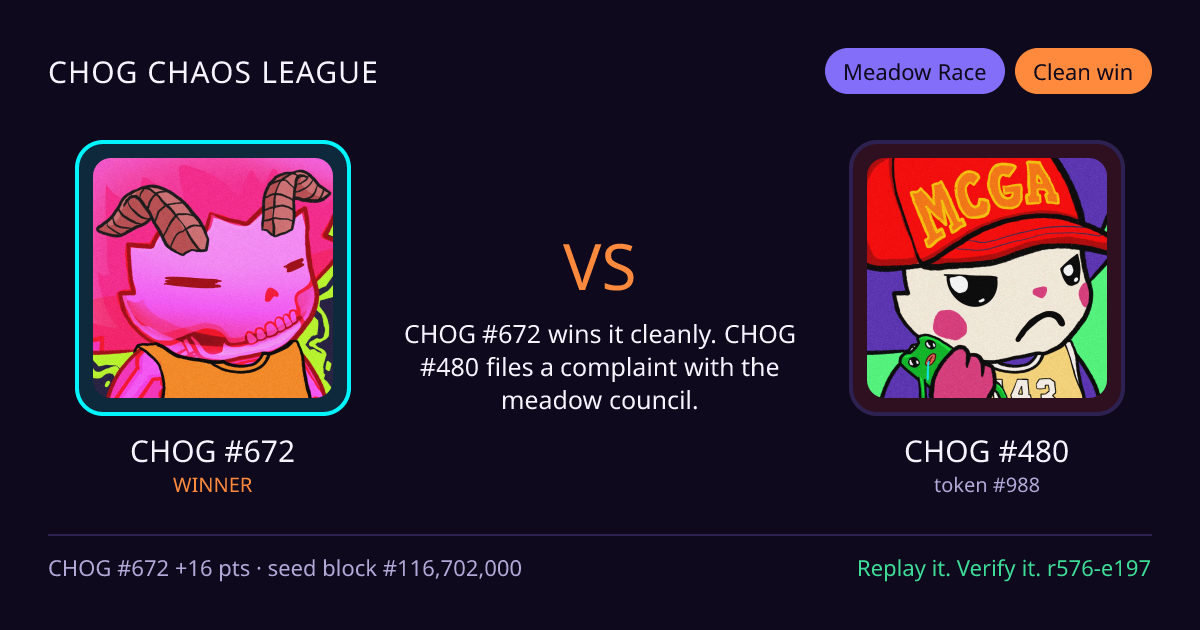 Highlight card: CHOG #672 versus CHOG #480