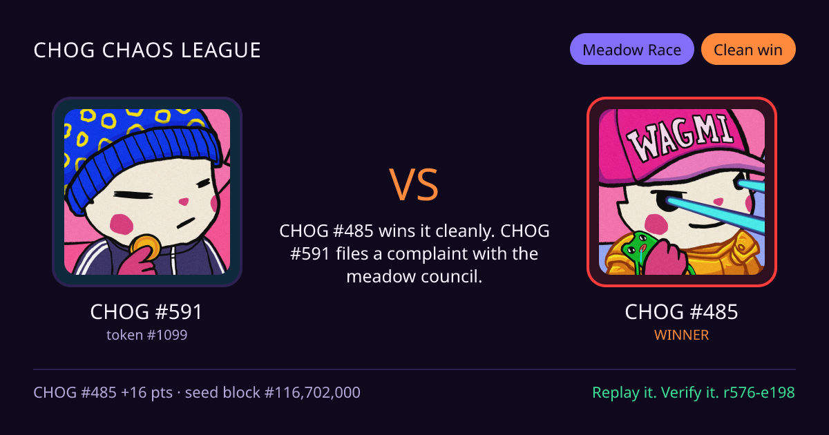 Highlight card: CHOG #591 versus CHOG #485