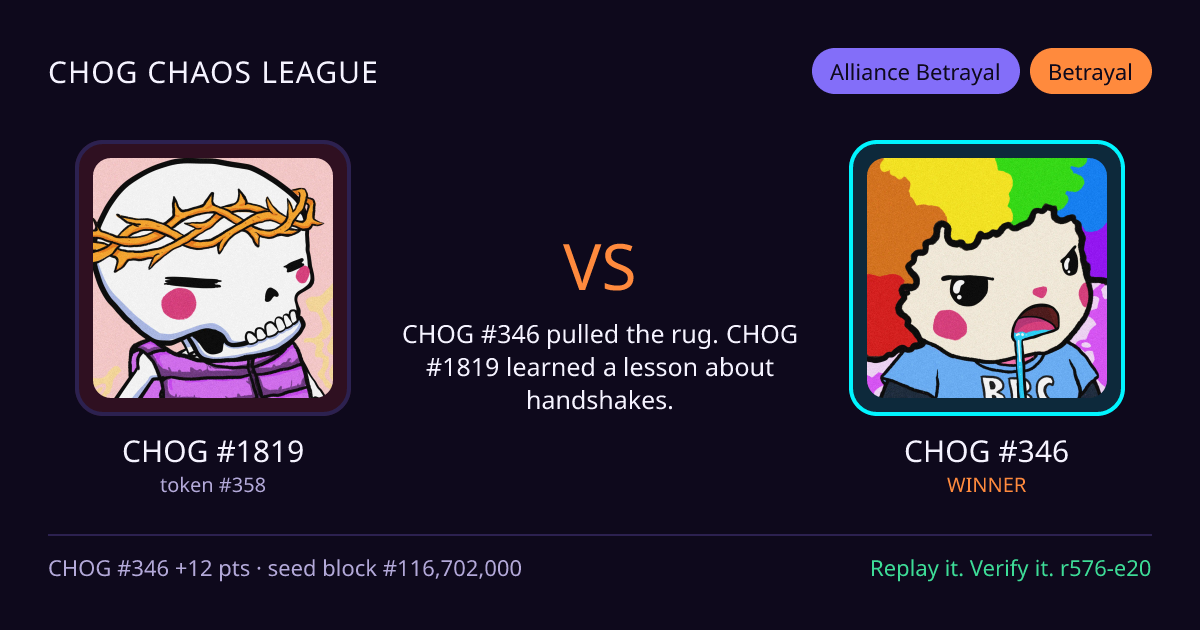 Highlight card: CHOG #1819 versus CHOG #346