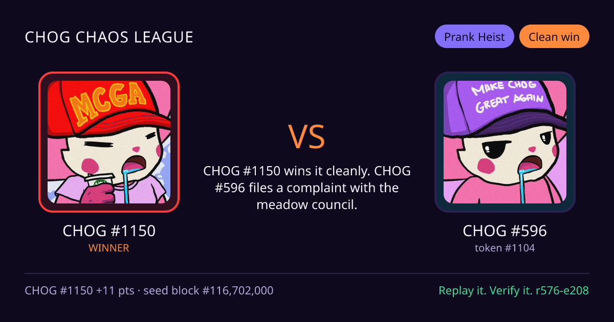 Highlight card: CHOG #1150 versus CHOG #596