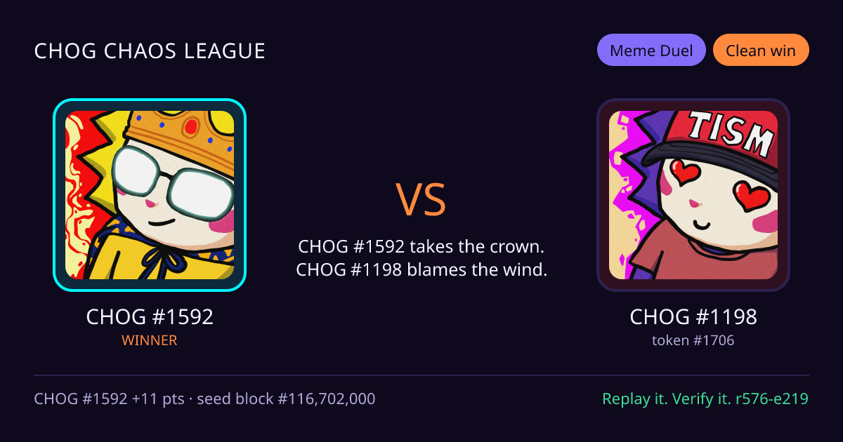 Highlight card: CHOG #1592 versus CHOG #1198