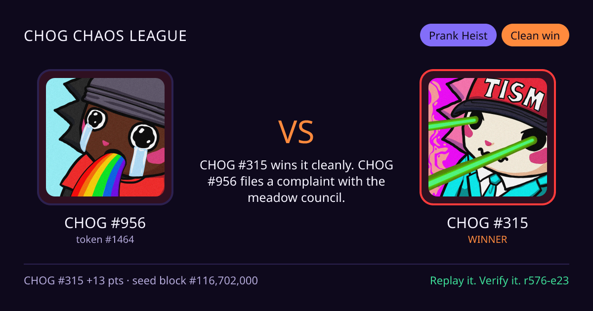 Highlight card: CHOG #956 versus CHOG #315