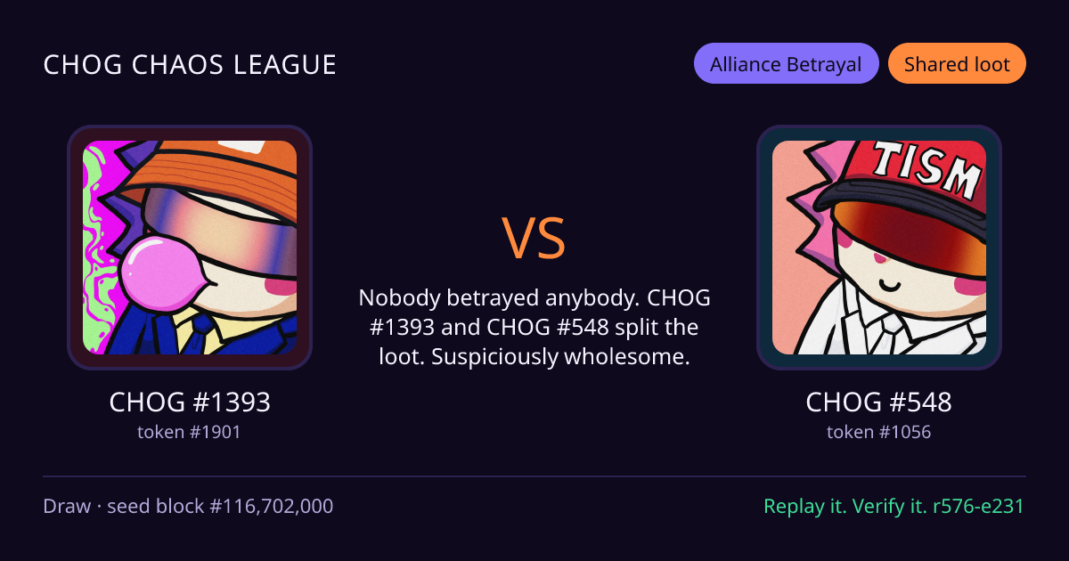 Highlight card: CHOG #1393 versus CHOG #548