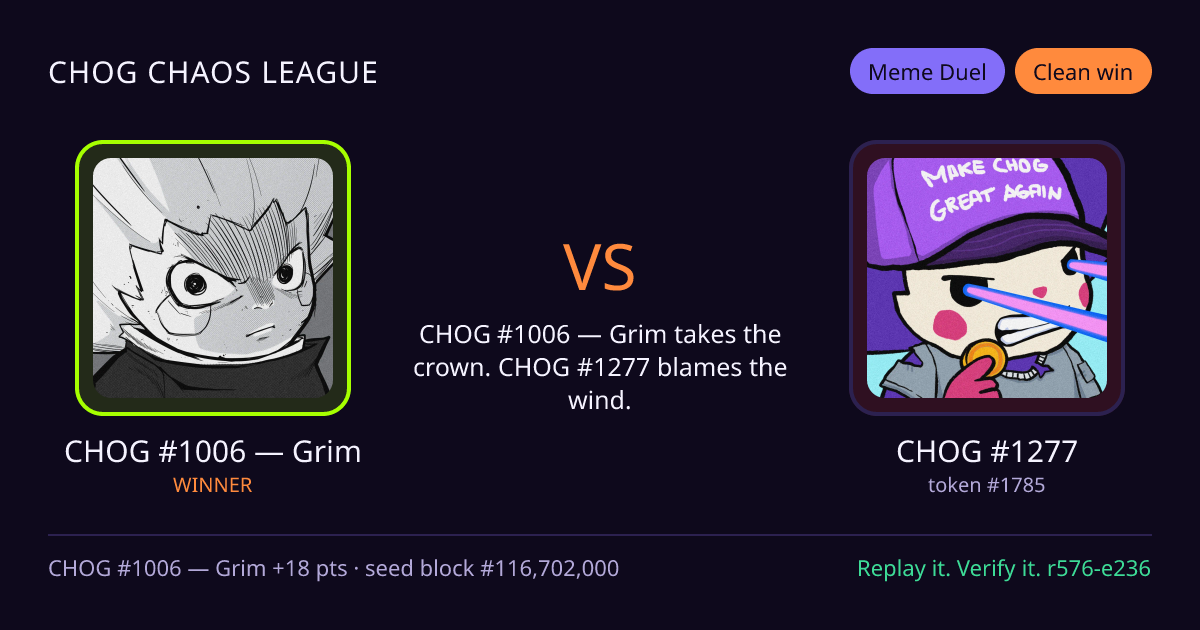 Highlight card: CHOG #1006 — Grim versus CHOG #1277