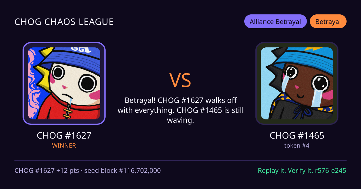Highlight card: CHOG #1627 versus CHOG #1465