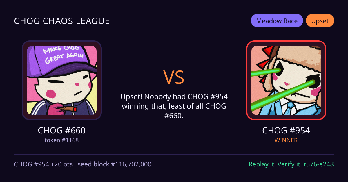 Highlight card: CHOG #660 versus CHOG #954