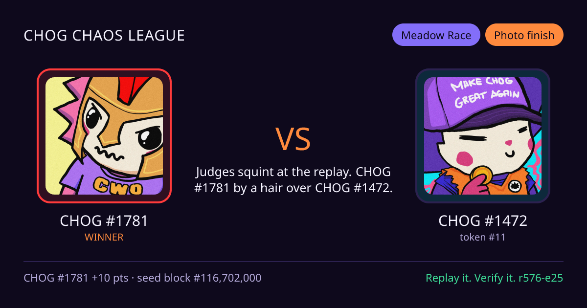 Highlight card: CHOG #1781 versus CHOG #1472