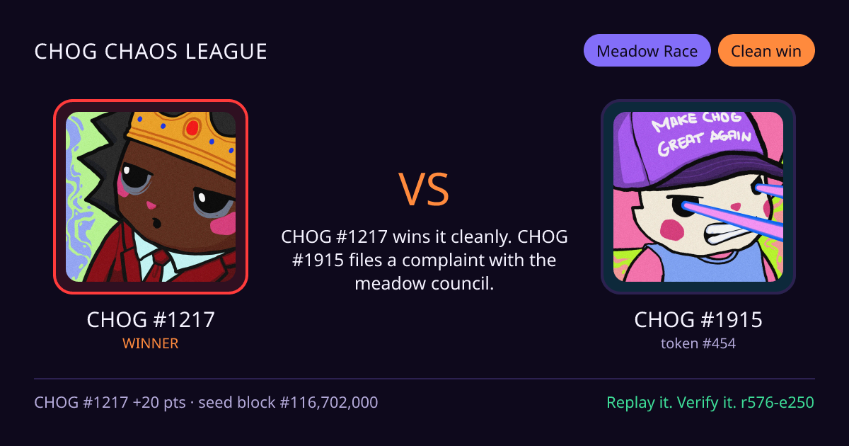 Highlight card: CHOG #1217 versus CHOG #1915