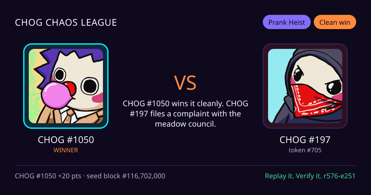 Highlight card: CHOG #1050 versus CHOG #197