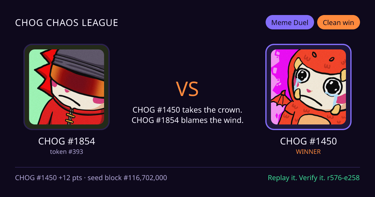 Highlight card: CHOG #1854 versus CHOG #1450