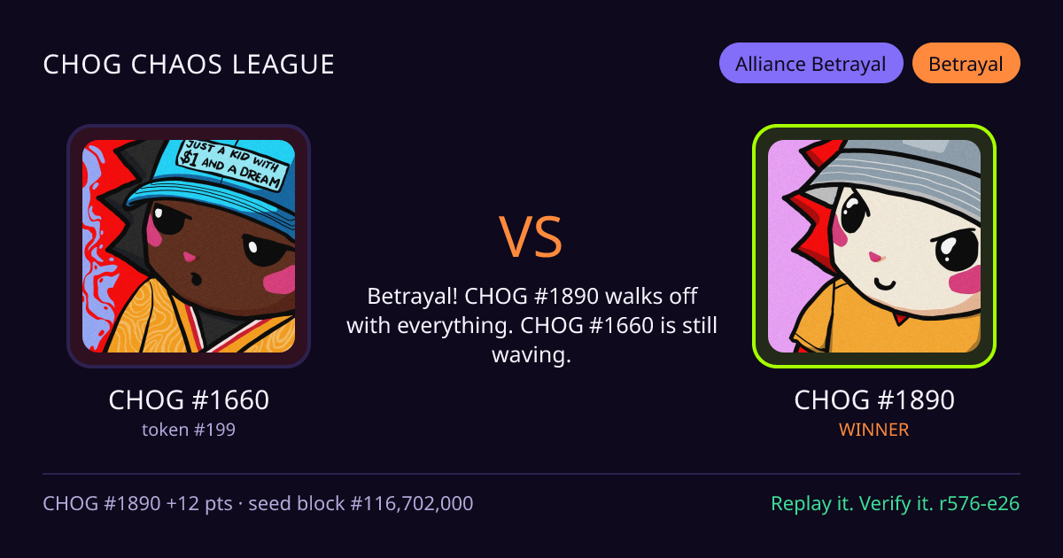 Highlight card: CHOG #1660 versus CHOG #1890