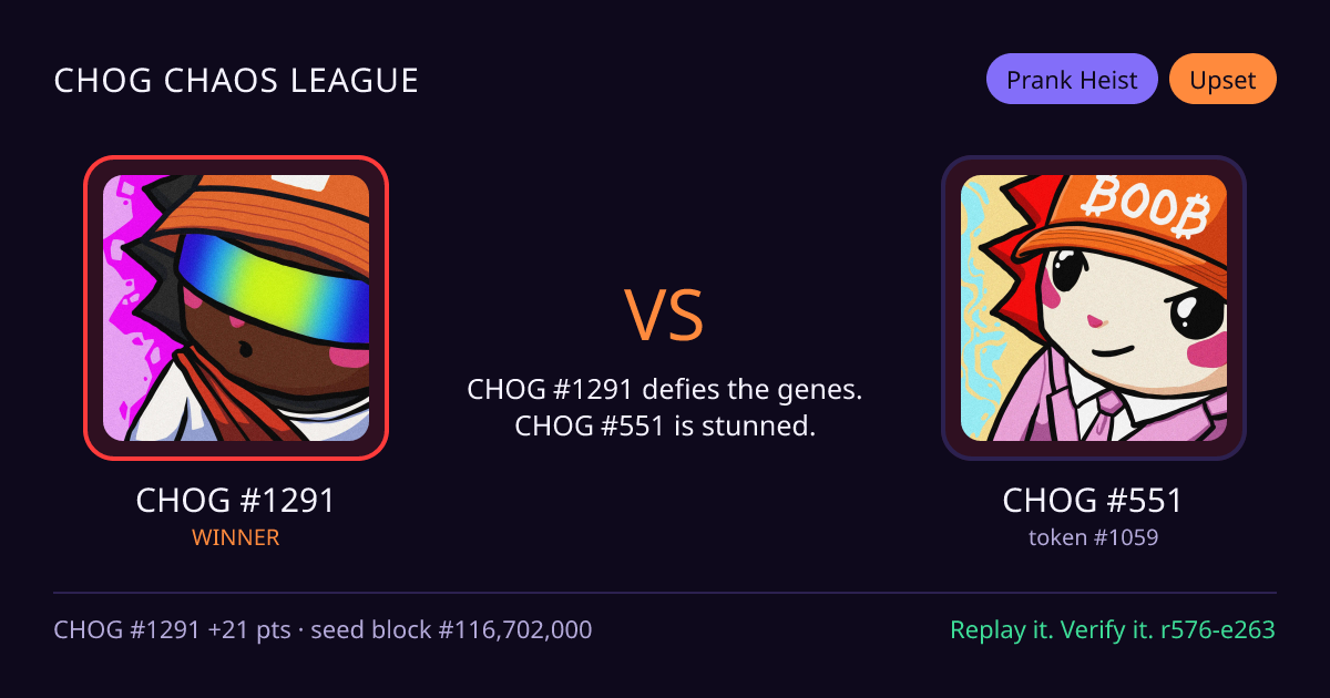 Highlight card: CHOG #1291 versus CHOG #551