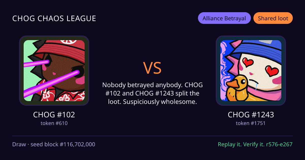 Highlight card: CHOG #102 versus CHOG #1243