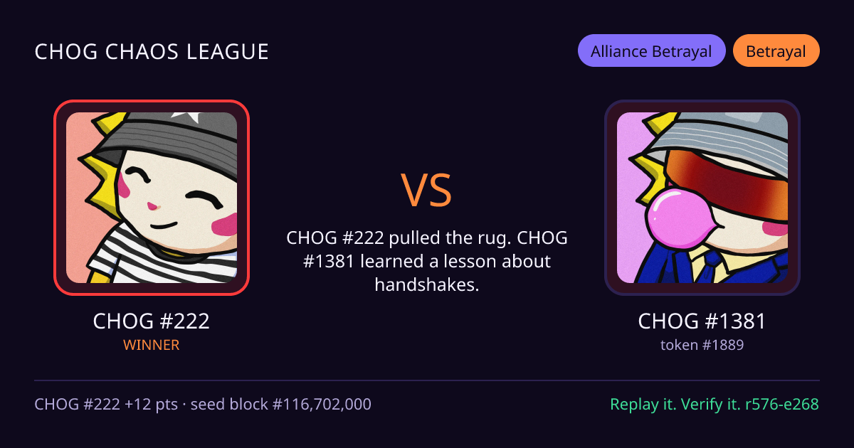 Highlight card: CHOG #222 versus CHOG #1381