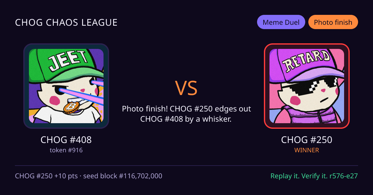 Highlight card: CHOG #408 versus CHOG #250