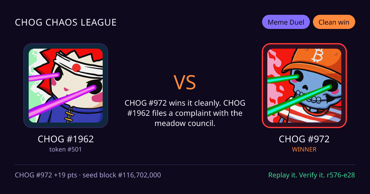 Highlight card: CHOG #1962 versus CHOG #972
