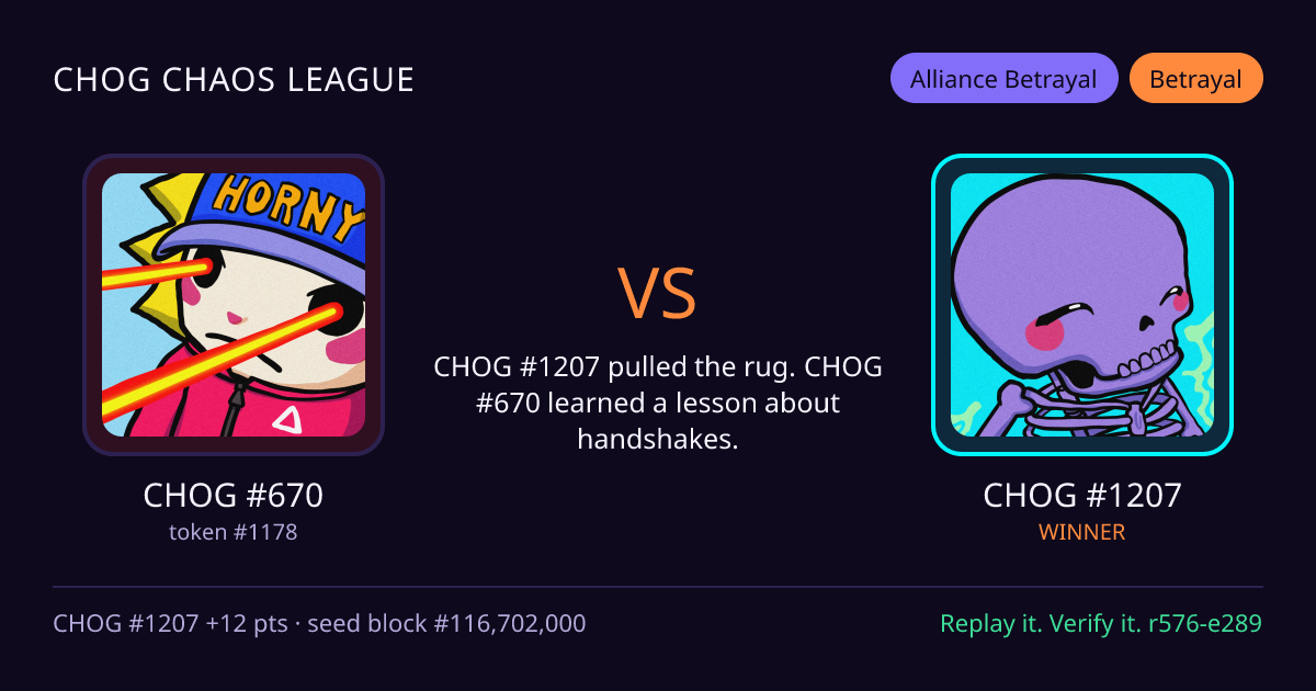 Highlight card: CHOG #670 versus CHOG #1207