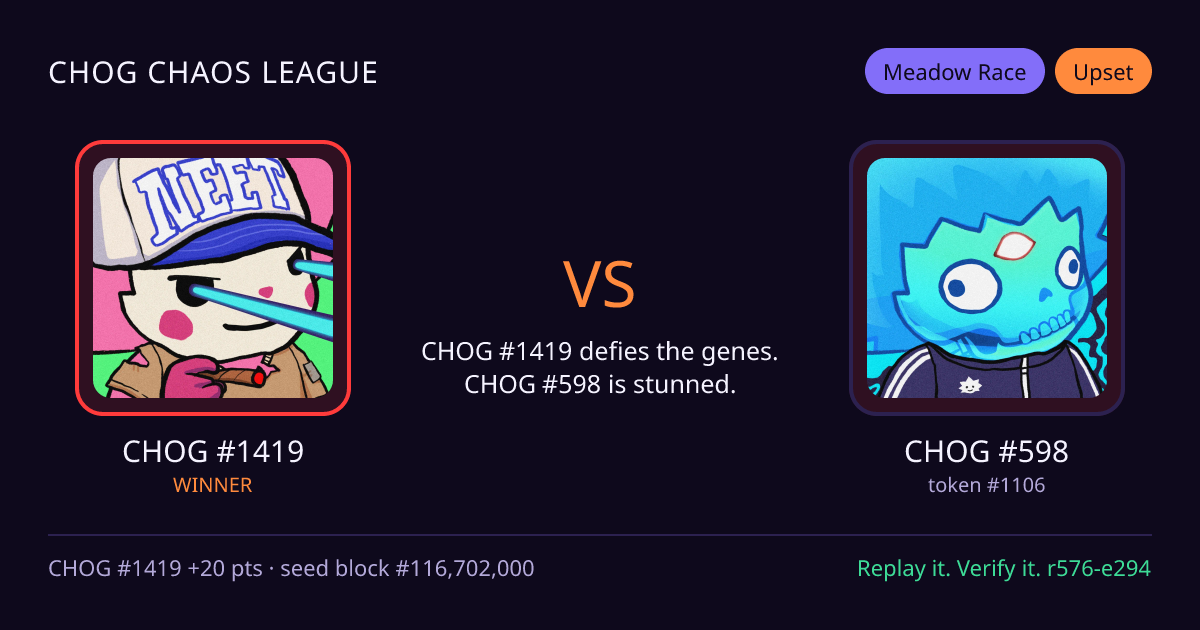 Highlight card: CHOG #1419 versus CHOG #598