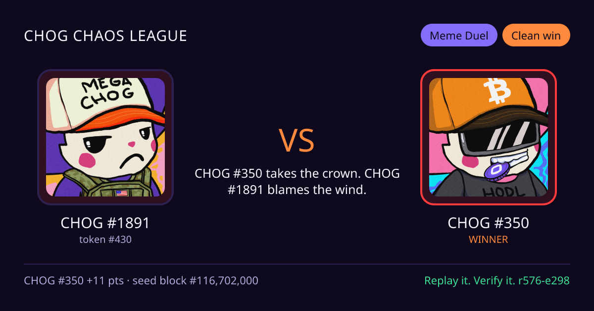 Highlight card: CHOG #1891 versus CHOG #350