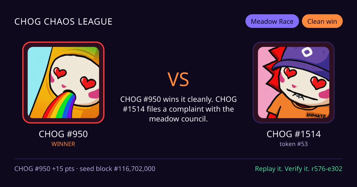 Highlight card: CHOG #950 versus CHOG #1514
