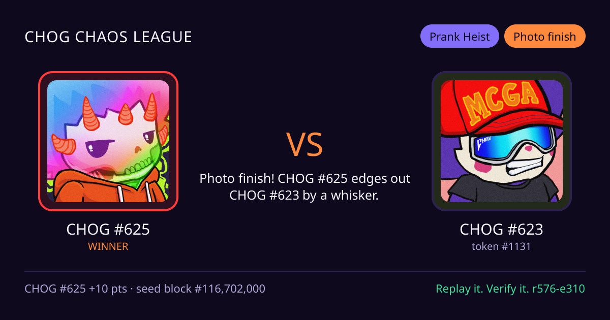 Highlight card: CHOG #625 versus CHOG #623