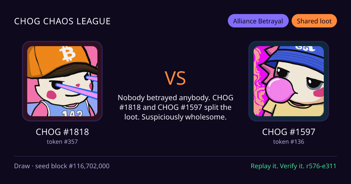 Highlight card: CHOG #1818 versus CHOG #1597