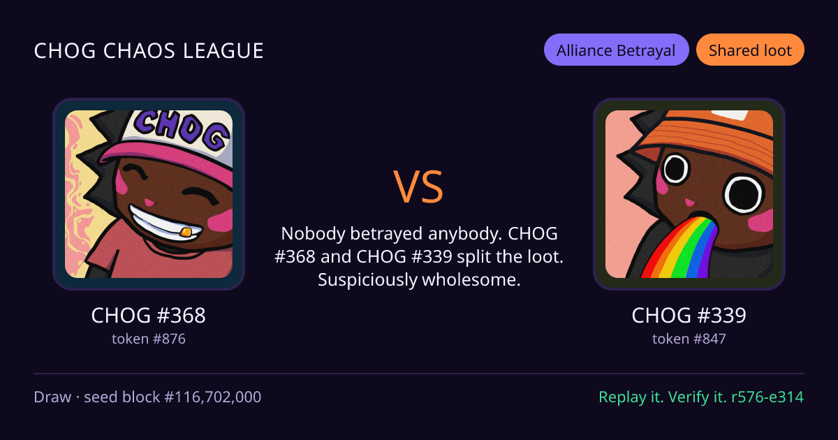 Highlight card: CHOG #368 versus CHOG #339
