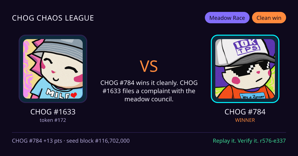 Highlight card: CHOG #1633 versus CHOG #784