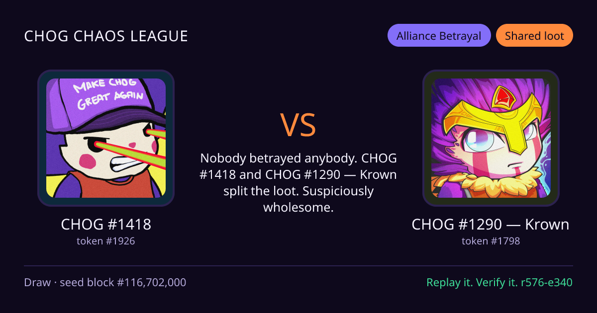 Highlight card: CHOG #1418 versus CHOG #1290 — Krown