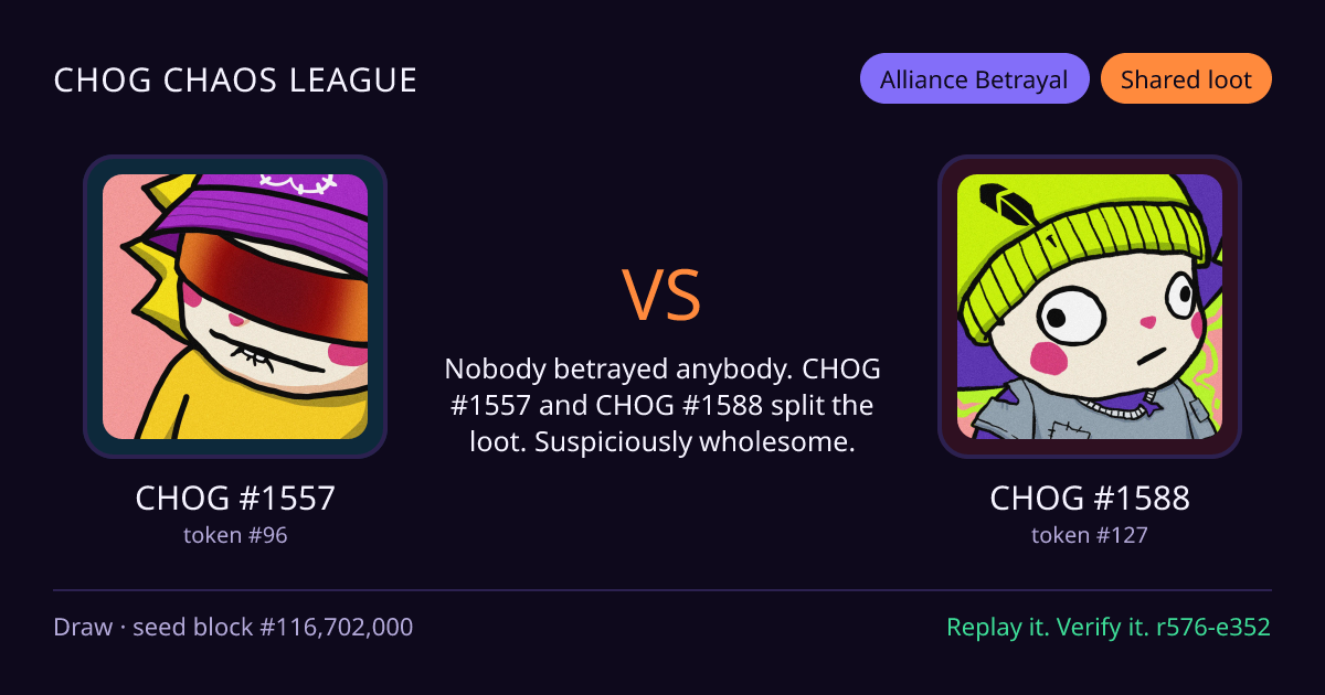 Highlight card: CHOG #1557 versus CHOG #1588