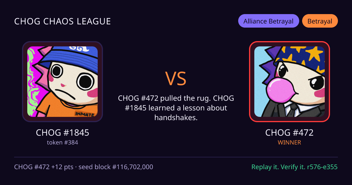 Highlight card: CHOG #1845 versus CHOG #472
