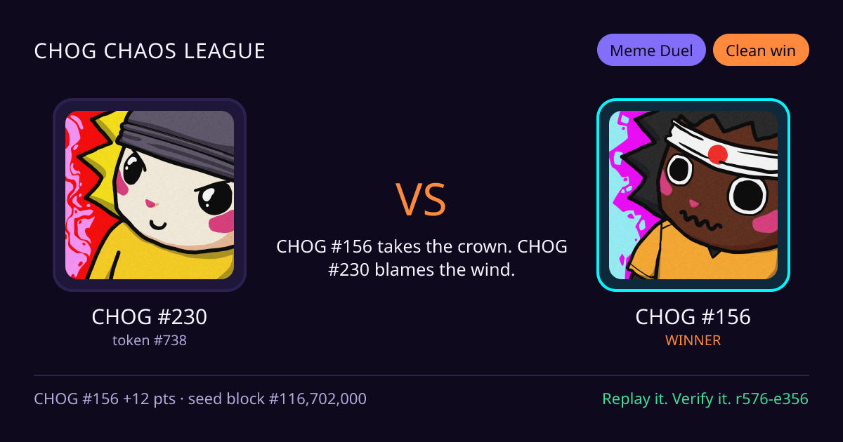 Highlight card: CHOG #230 versus CHOG #156