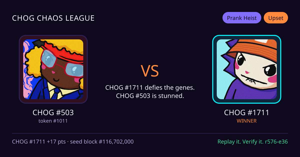 Highlight card: CHOG #503 versus CHOG #1711
