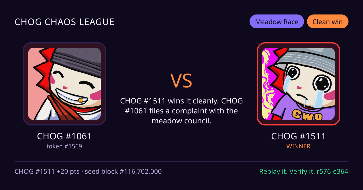 Highlight card: CHOG #1061 versus CHOG #1511