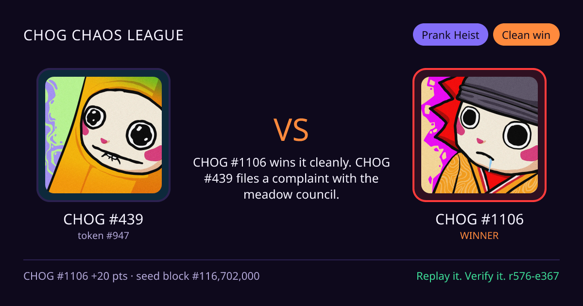Highlight card: CHOG #439 versus CHOG #1106