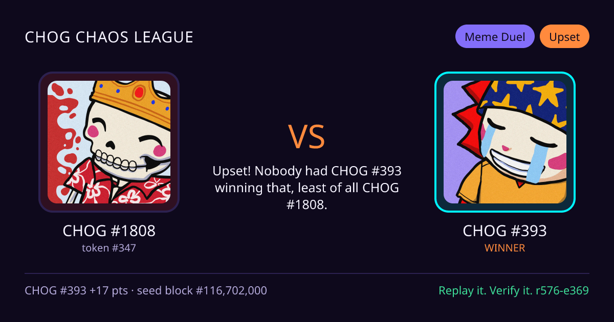Highlight card: CHOG #1808 versus CHOG #393
