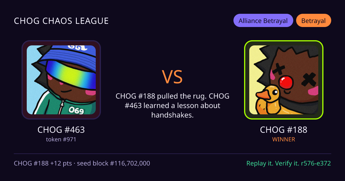 Highlight card: CHOG #463 versus CHOG #188