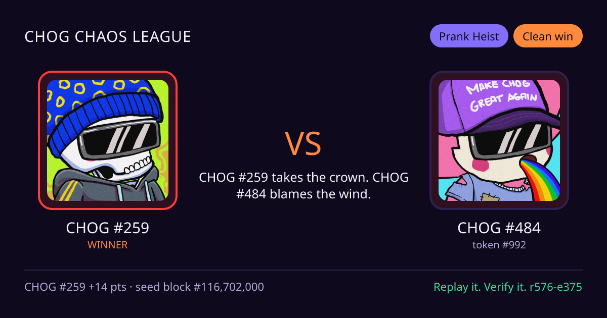 Highlight card: CHOG #259 versus CHOG #484