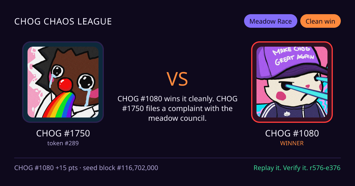 Highlight card: CHOG #1750 versus CHOG #1080