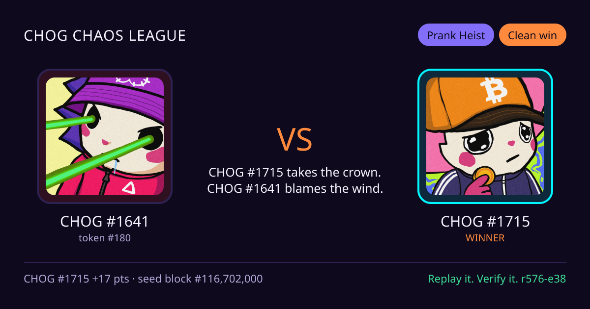 Highlight card: CHOG #1641 versus CHOG #1715