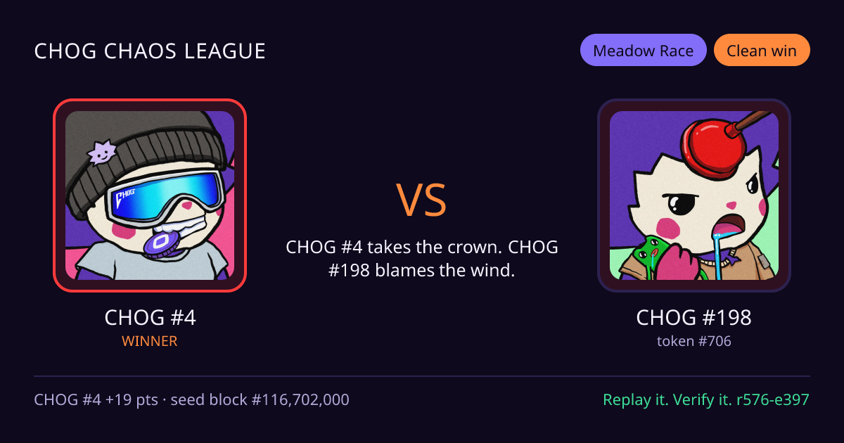 Highlight card: CHOG #4 versus CHOG #198