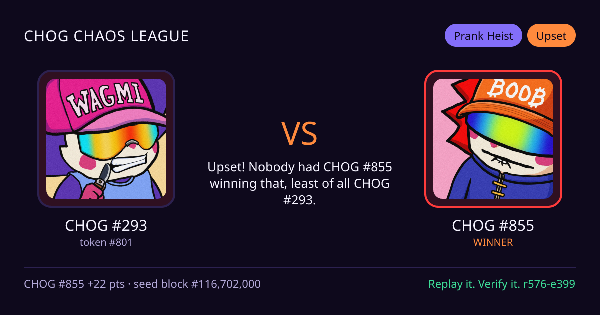 Highlight card: CHOG #293 versus CHOG #855