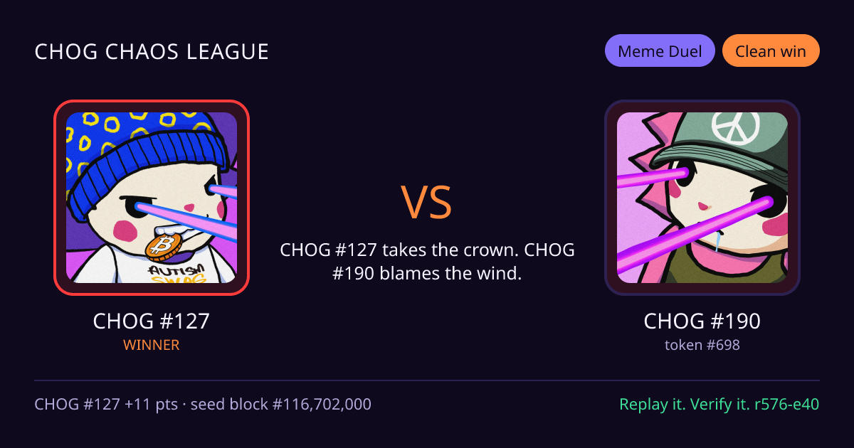Highlight card: CHOG #127 versus CHOG #190