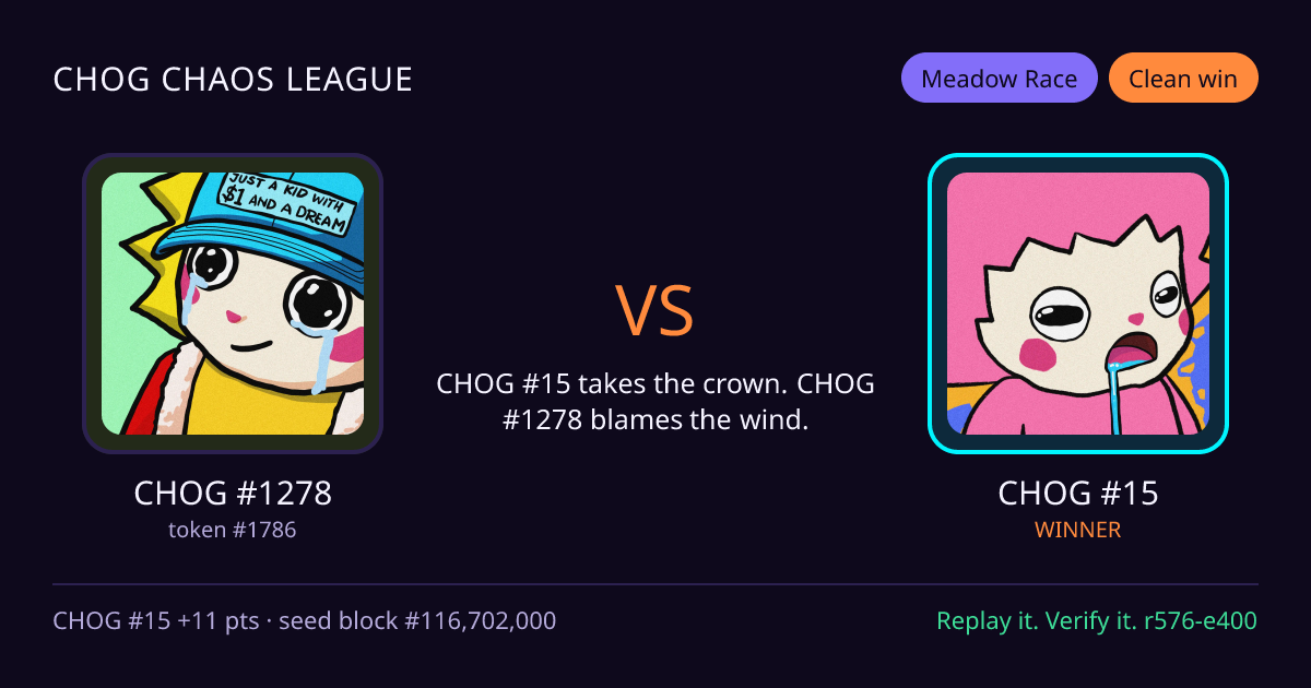 Highlight card: CHOG #1278 versus CHOG #15