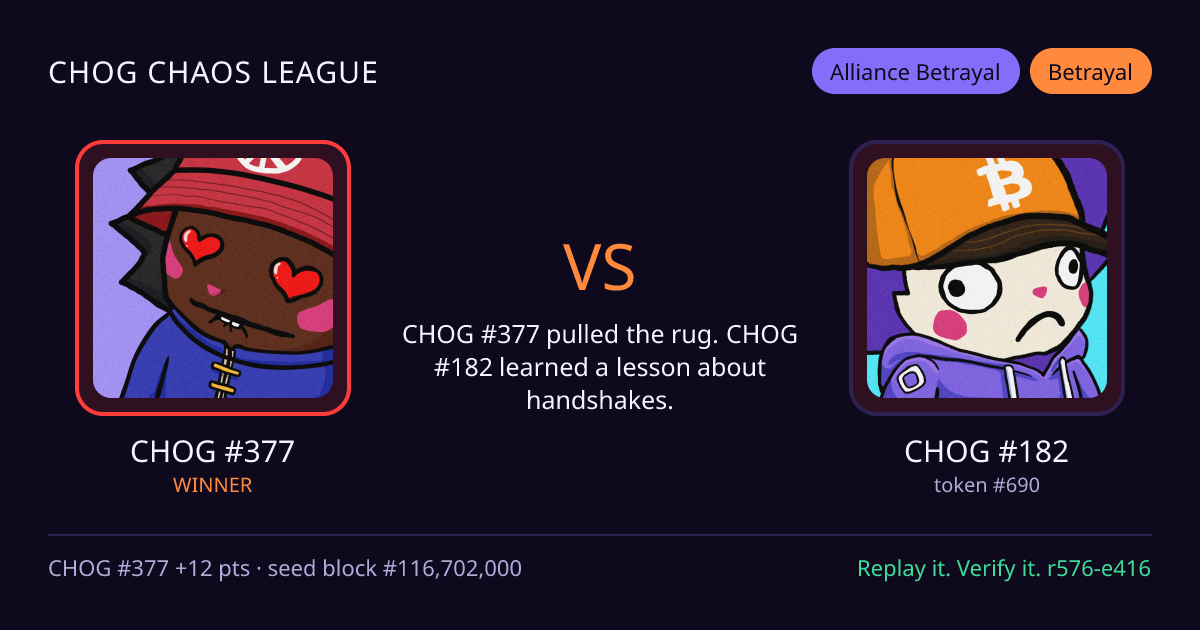 Highlight card: CHOG #377 versus CHOG #182